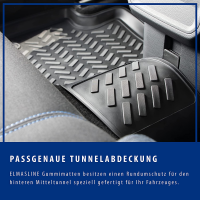 ELMASLINE Gummimatten & Kofferraumwanne für BMW i5 ab 2023 | Fußmatten Zubehör