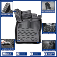 ELMASLINE Gummimatten & Kofferraumwanne für MERCEDES EQE SUV ab 2023 | Fußmatten Zubehör