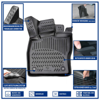 ELMASLINE 3D Gummimatten & Kofferraumwanne für DACIA JOGGER ab 2022 7-Sitzer (3. Reihe vorhanden)  | Zubehör Kofferraummatte